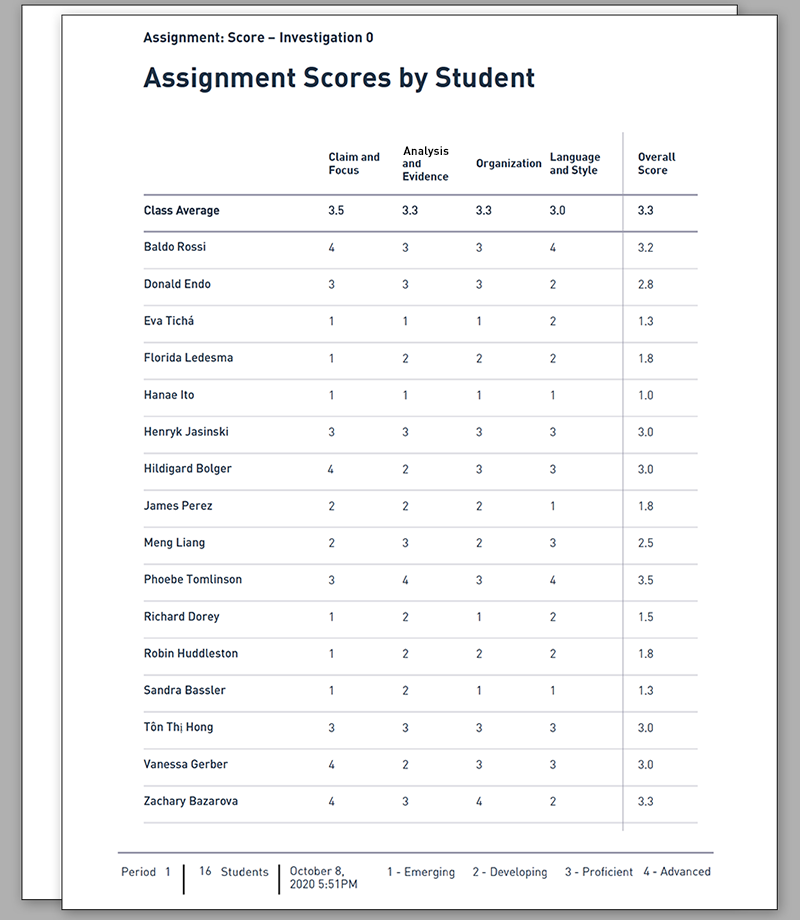 project-score