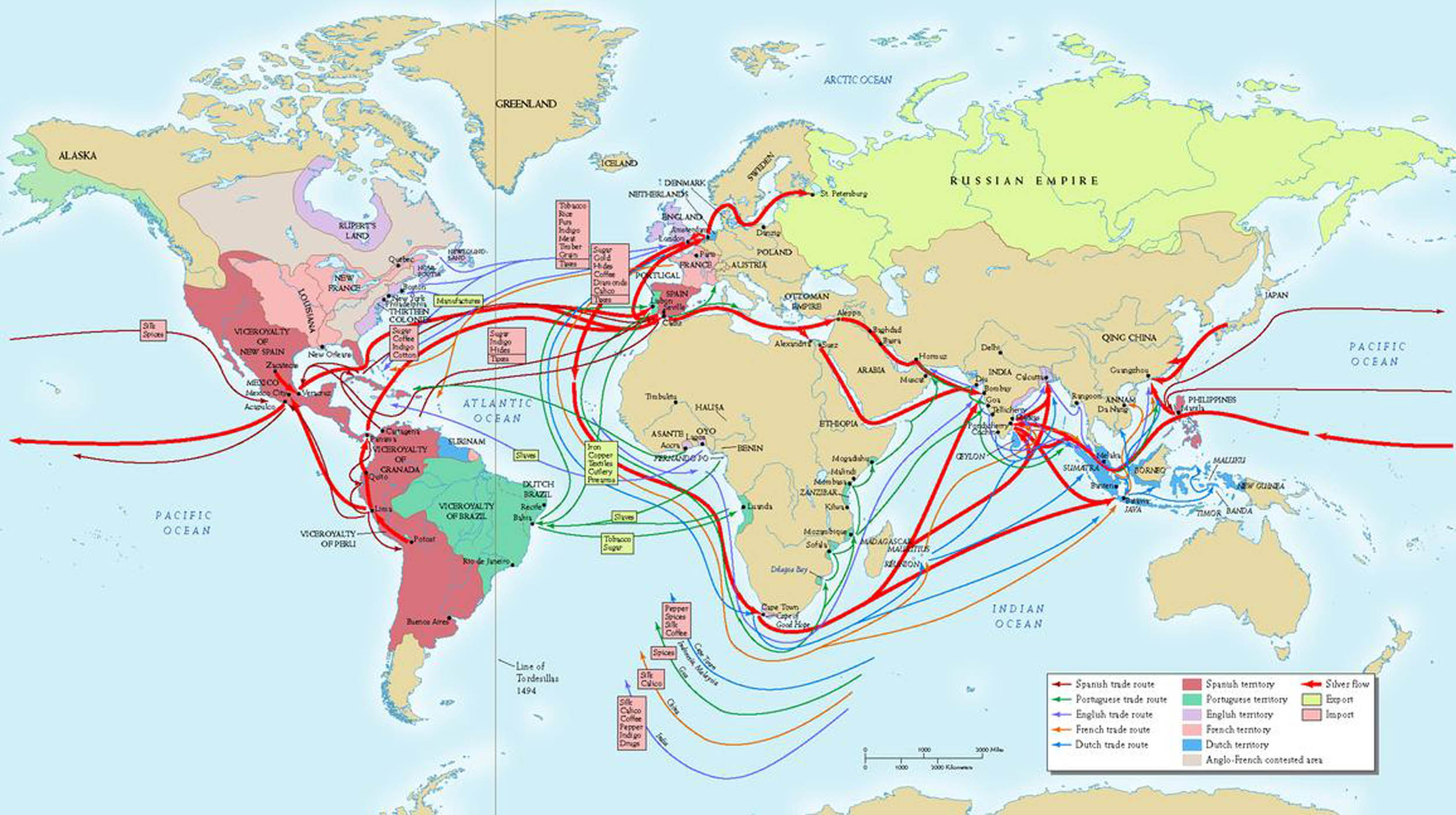 A color world map showing European colonial territories and major trade routes. Colored lines indicate trade routes of Spain, Portugal, England, France, and the Netherlands. Arrows show flows of goods like silver, spices, and slaves. A legend on the bottom right explains the colors and line types.