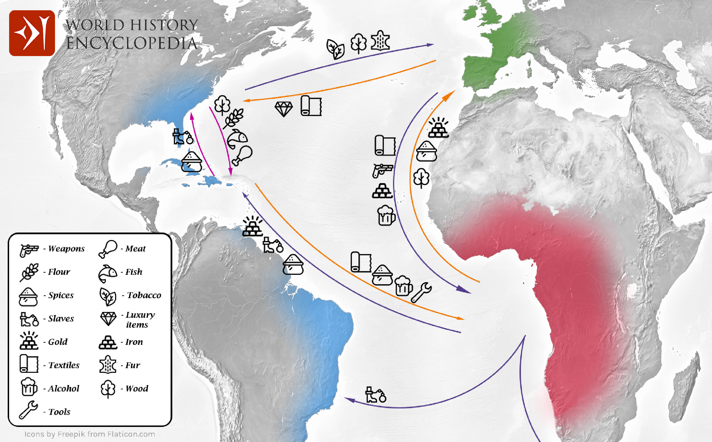 Map of the Atlantic Ocean showing trade routes between Europe colored green, Africa colored red, and the Americas colored blue, with illustrated icons representing traded goods such as textiles, slaves, weapons, and food.