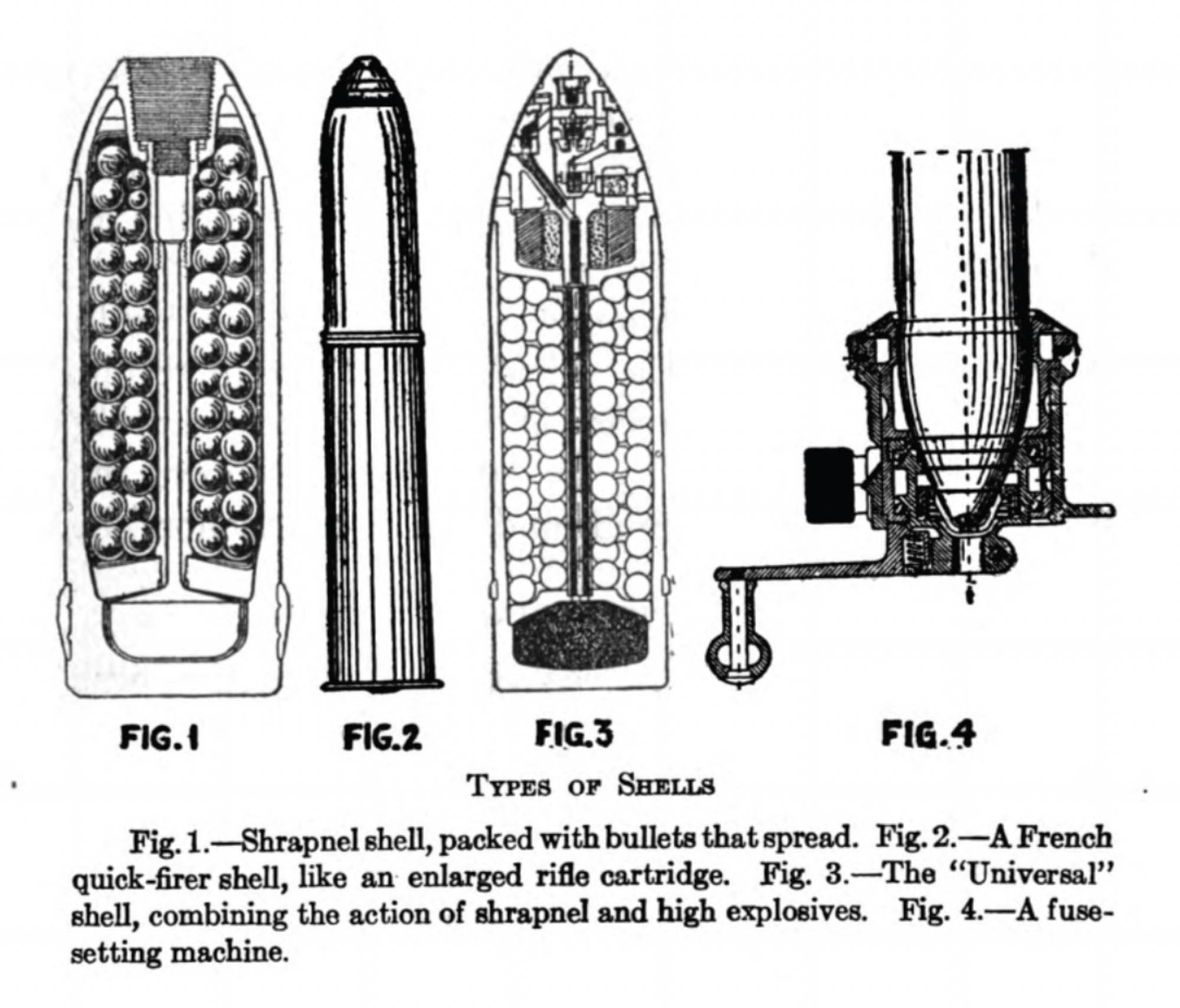 Illustration of a shrapnel shell packed with bullets and explosive charge.