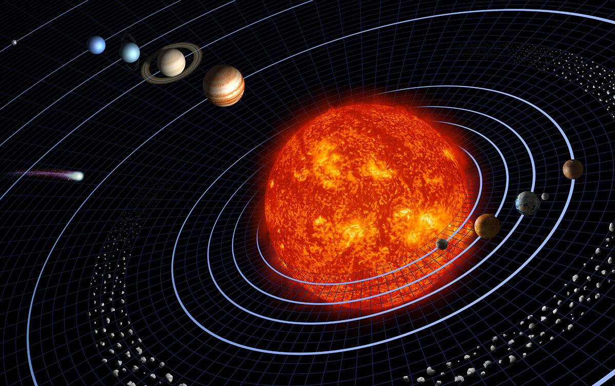 Diagram of our solar system with the Sun and eight planets in orbit.