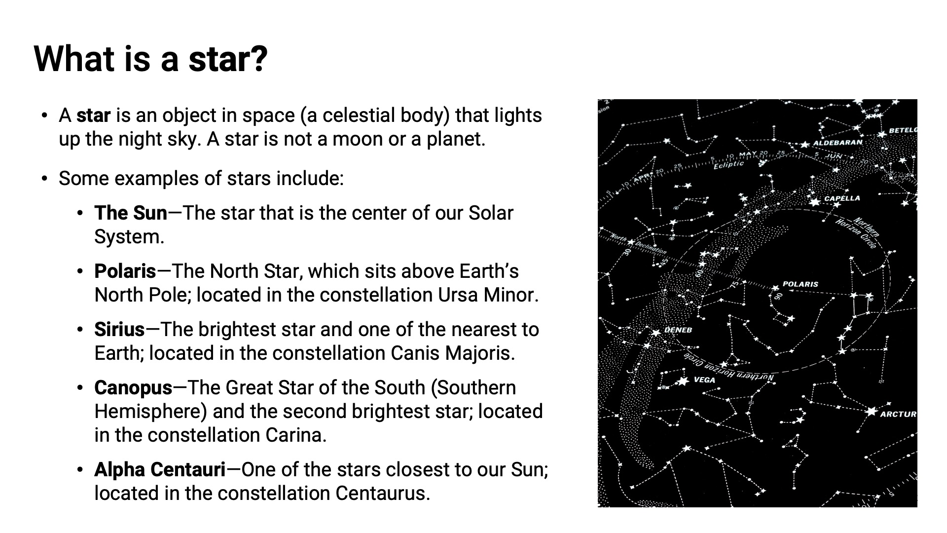 How Stars Form