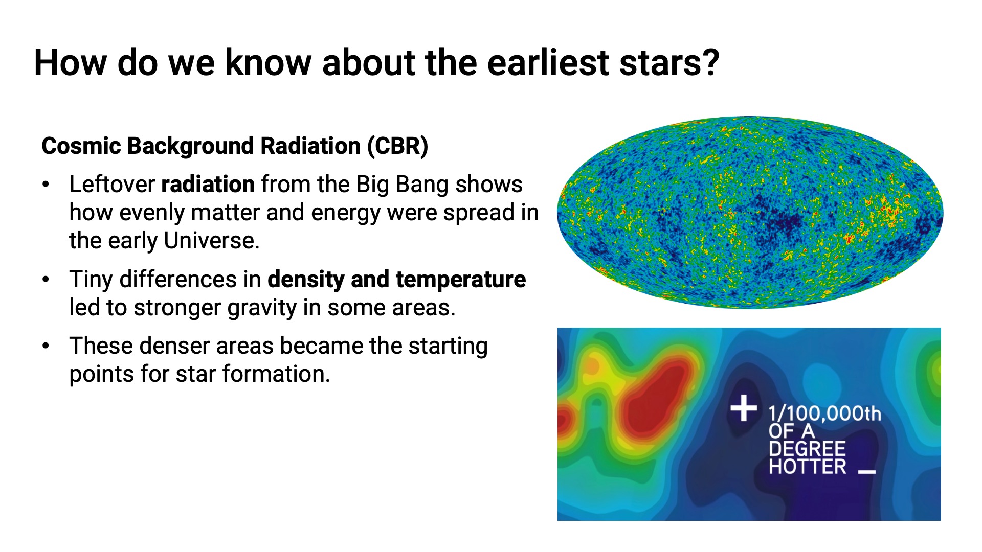 How Stars Form