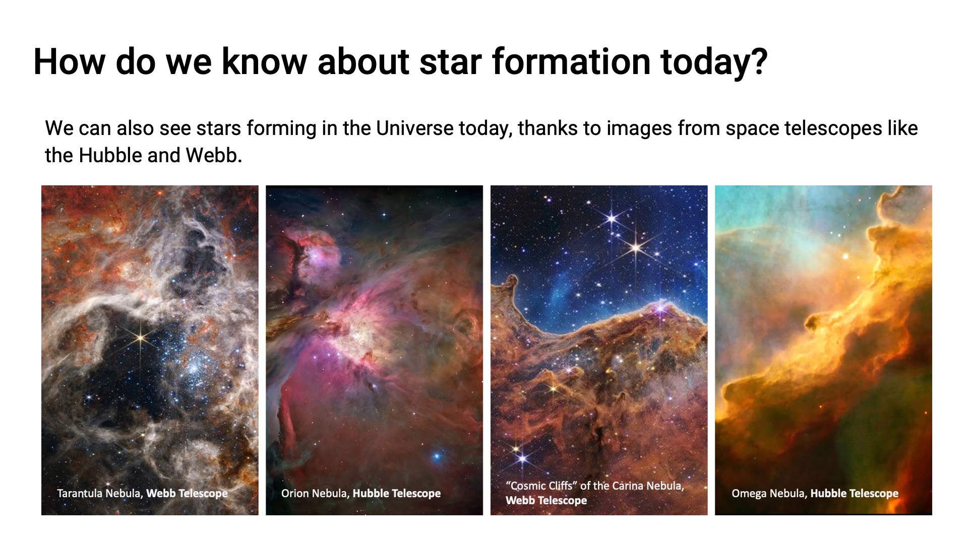 How Stars Form