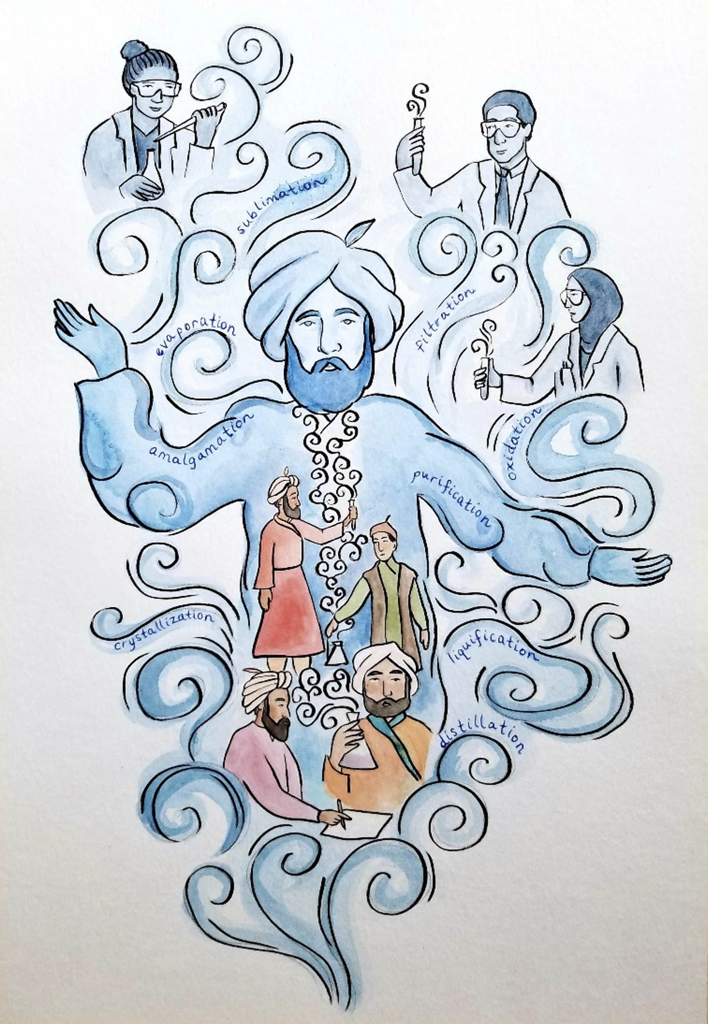 A bearded man wearing a turban is surrounded by several scientists doing different experiments.