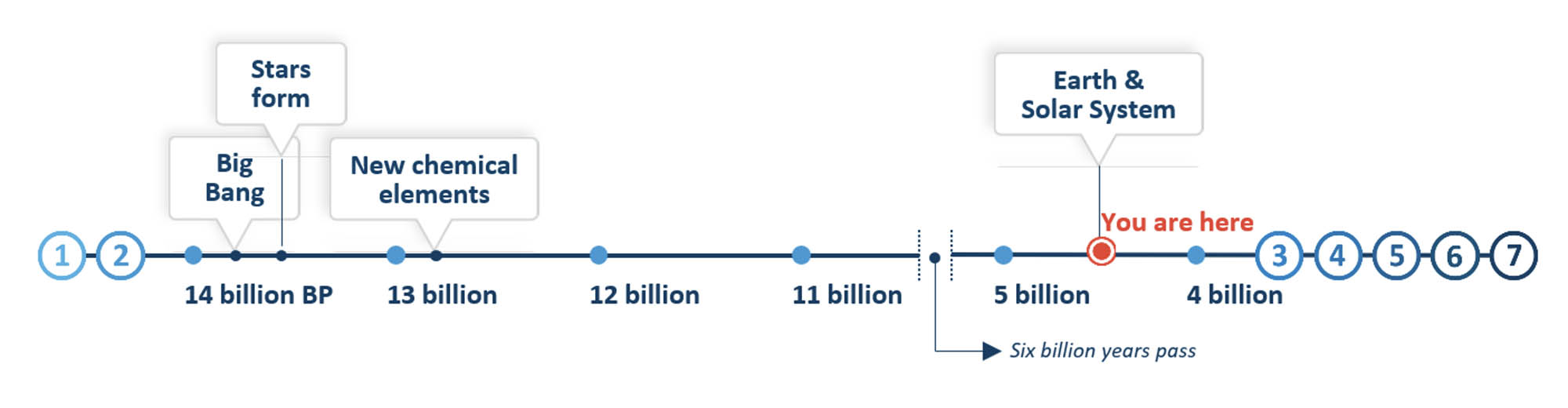 Plate Tectonics Continents in - BHP 264a Article Continents In Motion Plate Tectonics 1 