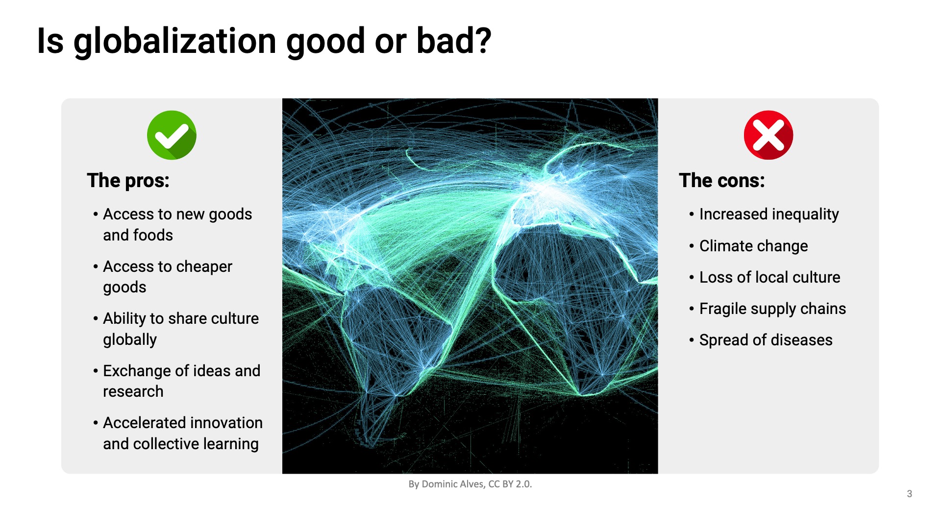 Is Globalization A Problem What Is Globalization