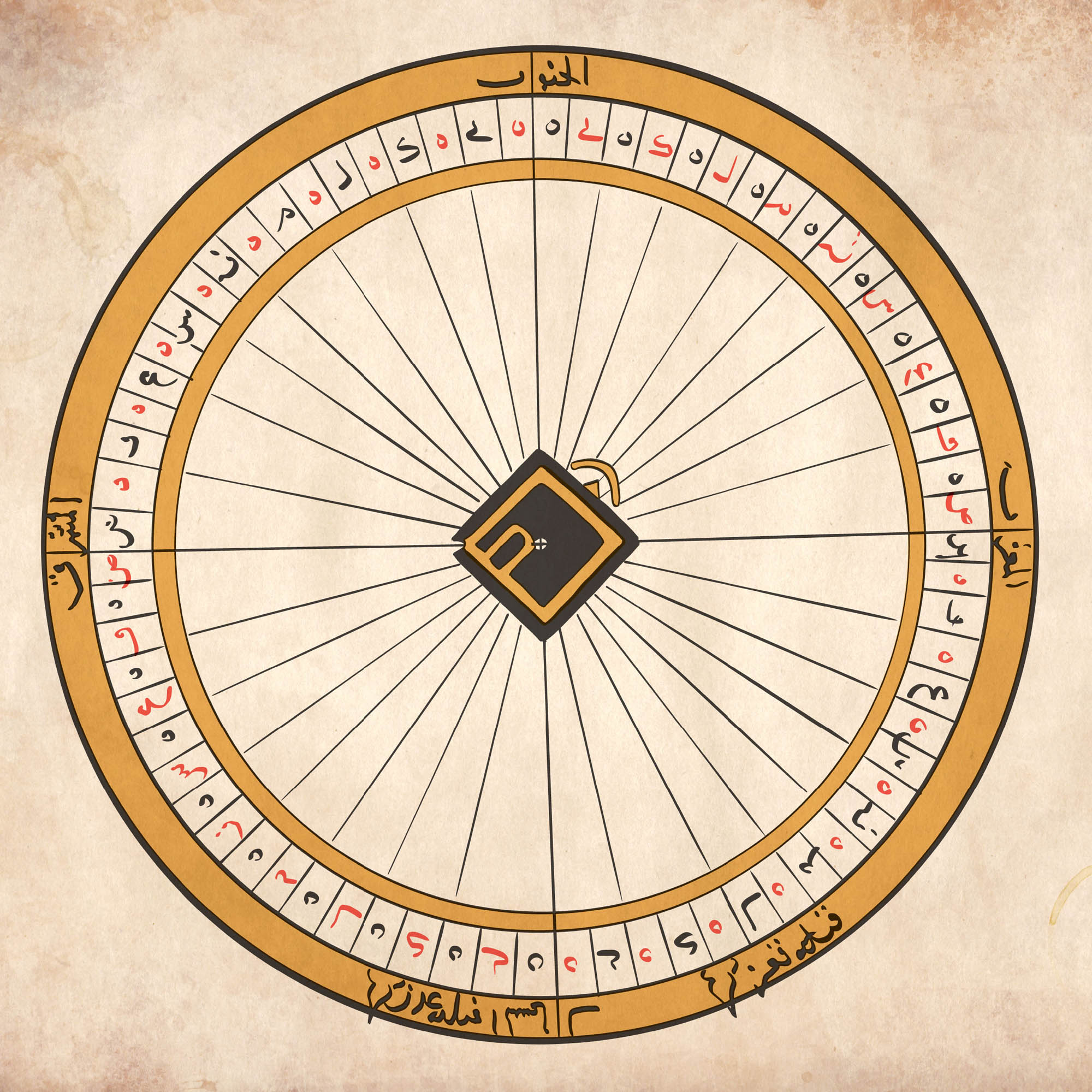 A compass rose, showing the directions of north, south, east, and west, including points in between, which was used to help sailors navigate to different locations.