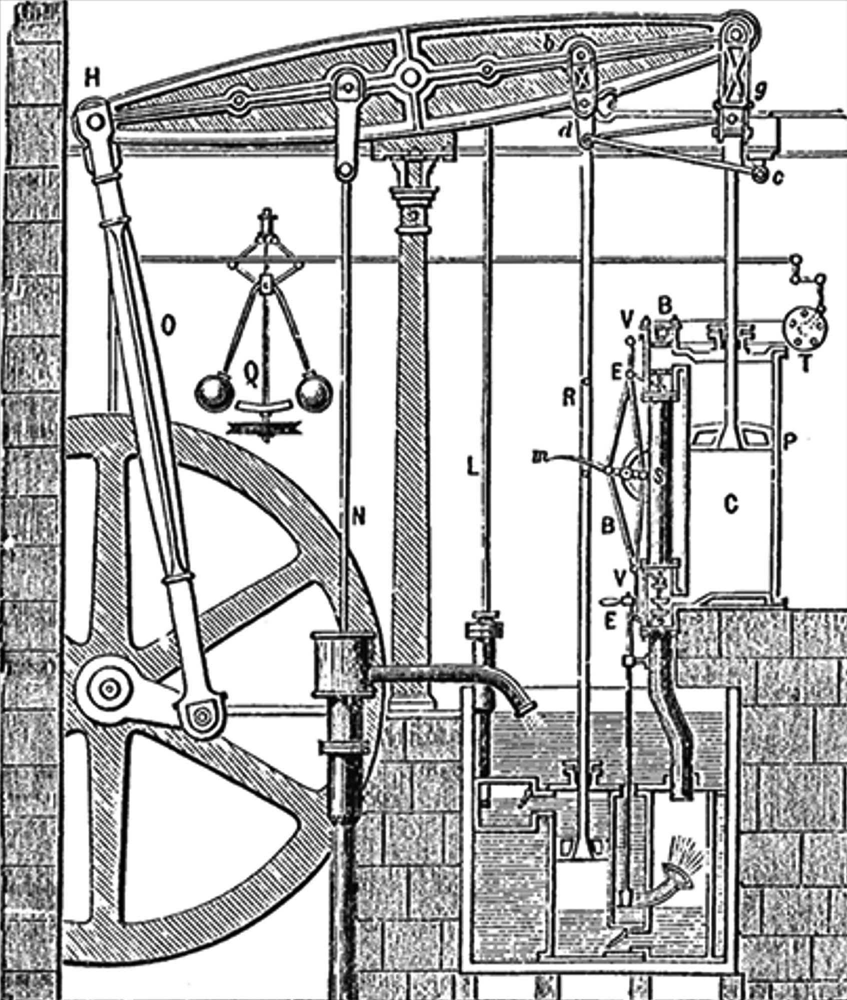Schematic diagram of an early steam engine.