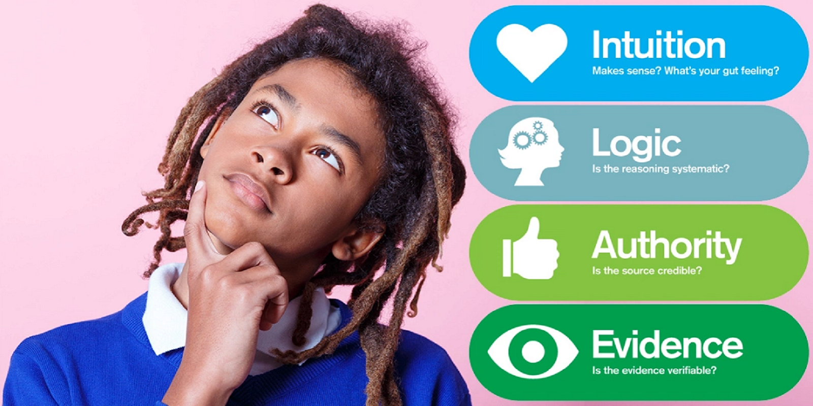 claim-testing-pushing-past-i-dunno