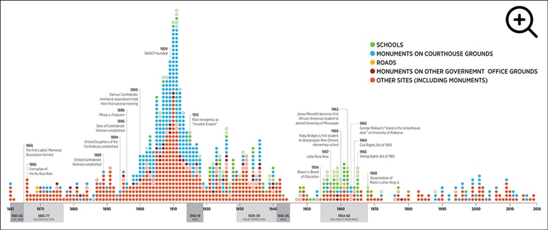history-is-not-set-in-stone
