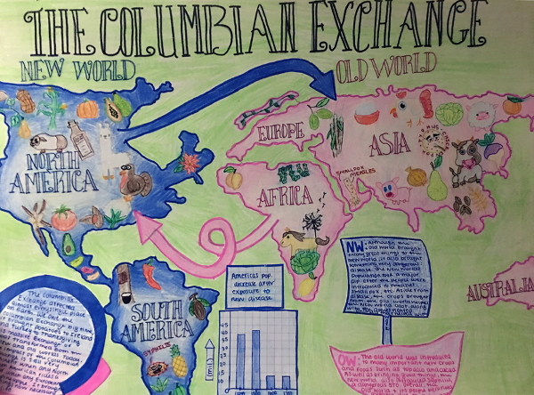 what-are-the-positive-and-negative-impacts-of-interconnection