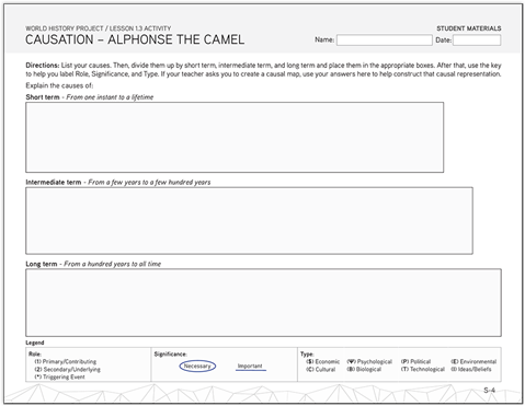 writing-historical-essays-not-as-easy-as-it-sounds