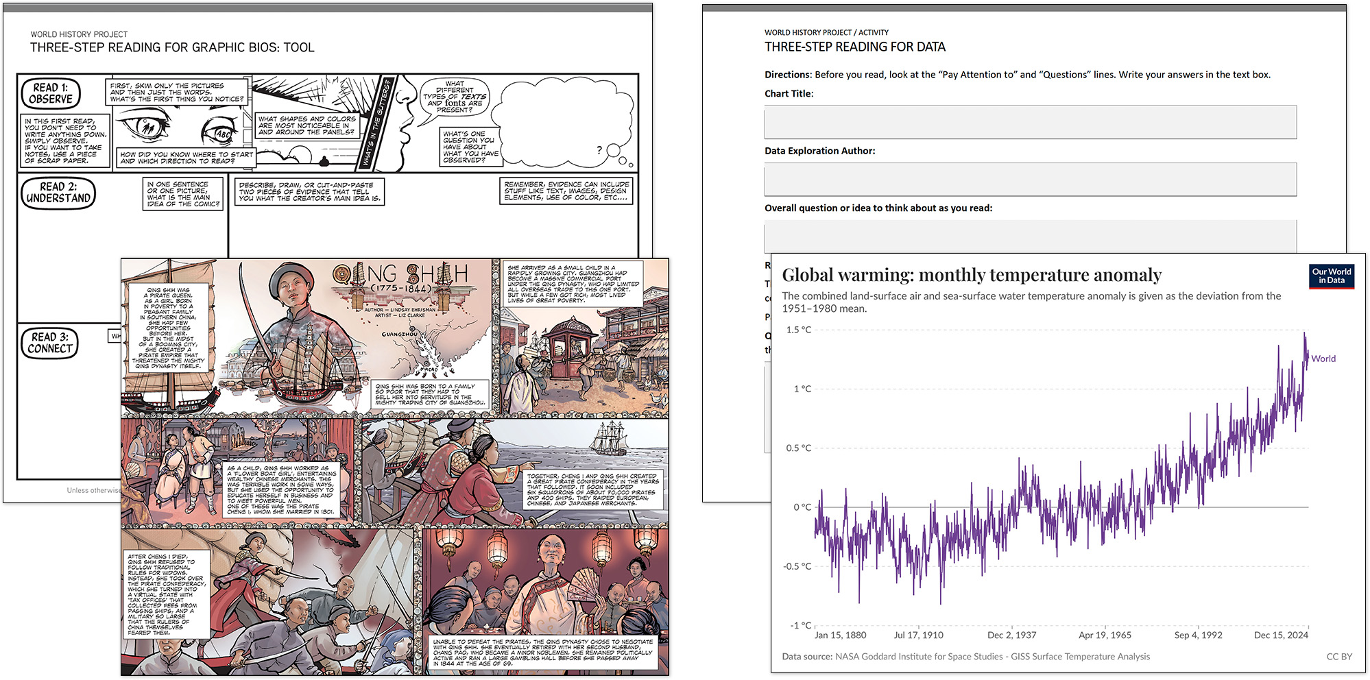 Thumbnail of a chart trending upward and a thumbnail of a historical comic strip.