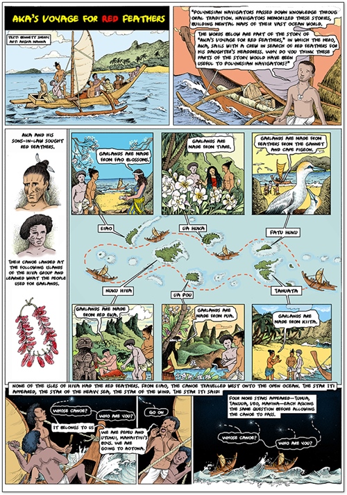 collective-learning-mau-piailug