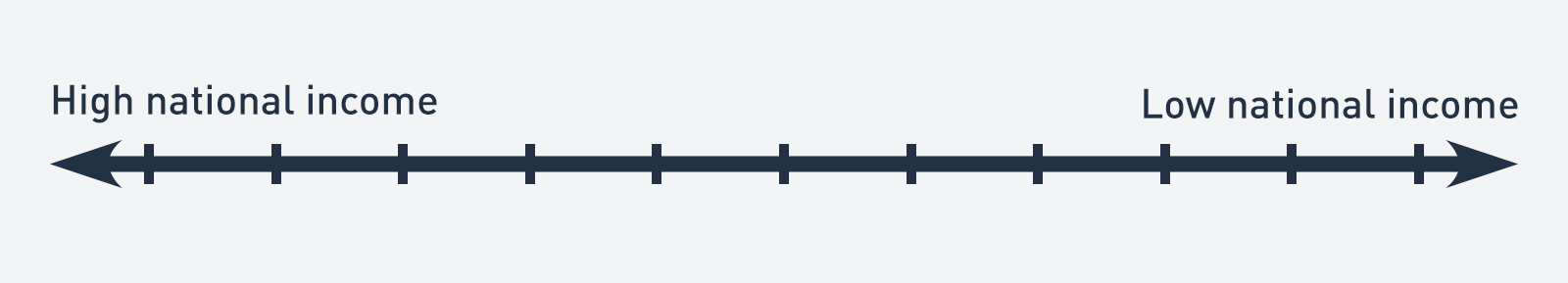 comparison-cold-war-case-study