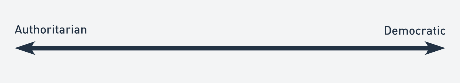 comparison-cold-war-case-study