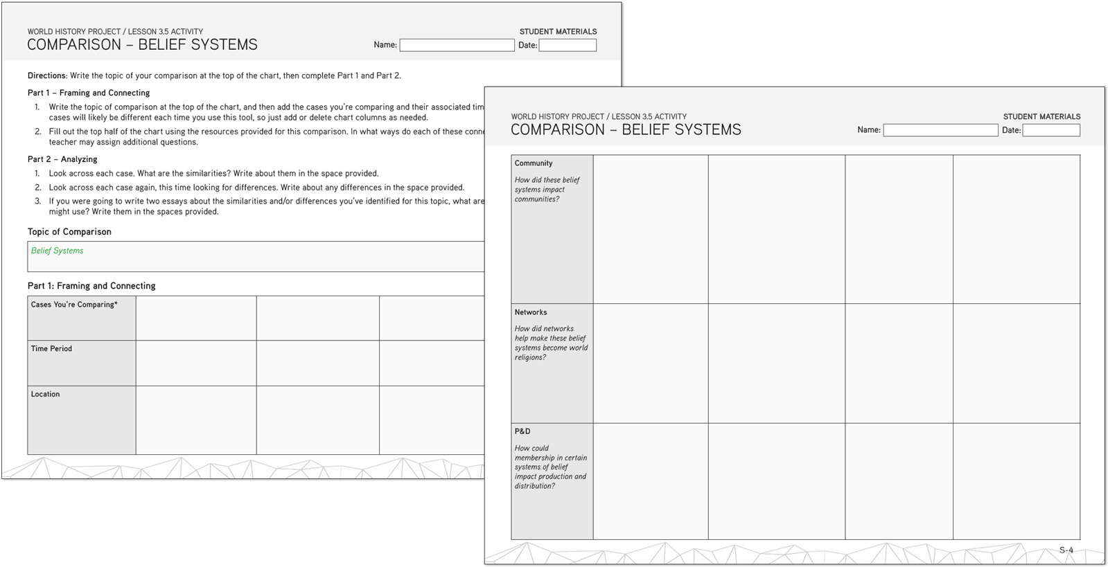 WHP’s Comparison – Belief Systems