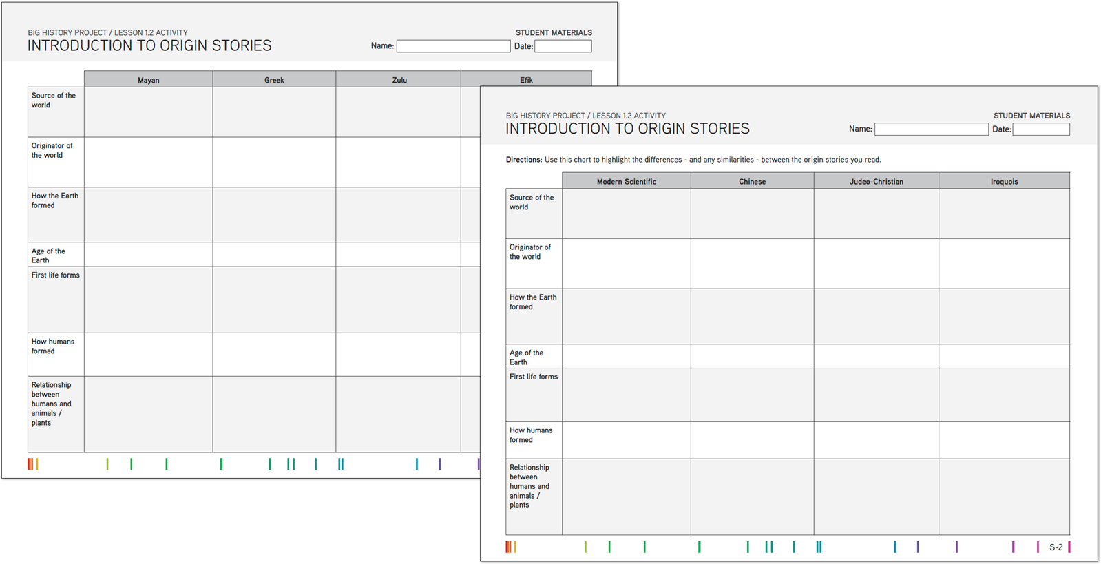 BHP’s Introduction to Origin Stories