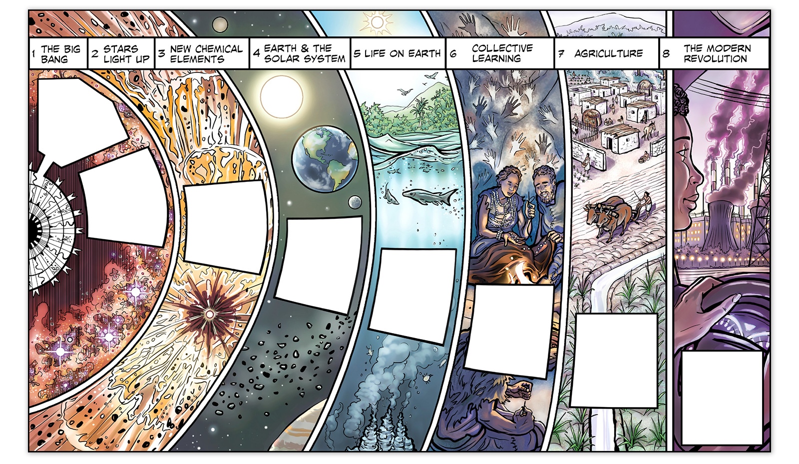 dr-wu-and-the-left-handed-universe