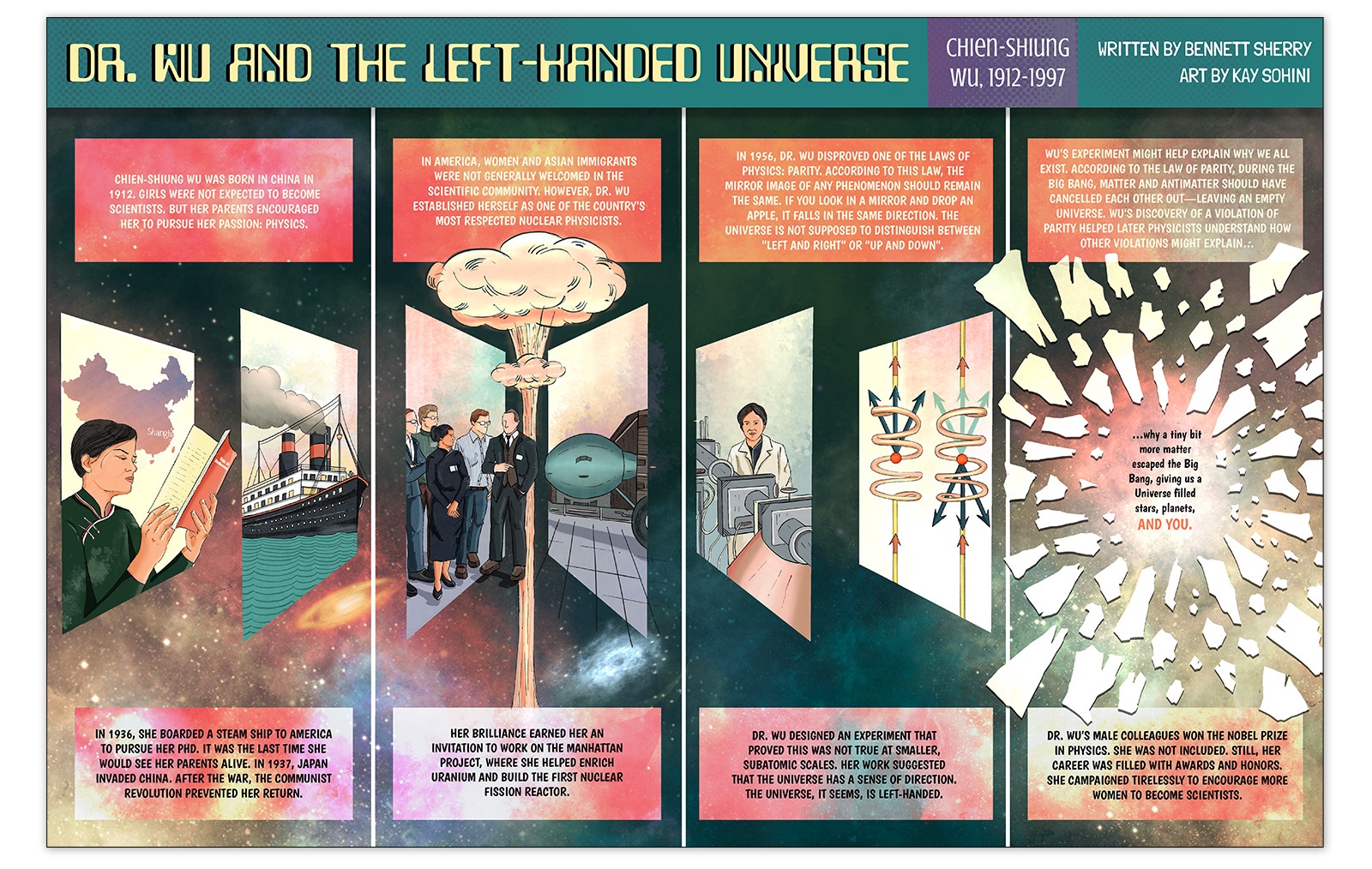 dr-wu-and-the-left-handed-universe