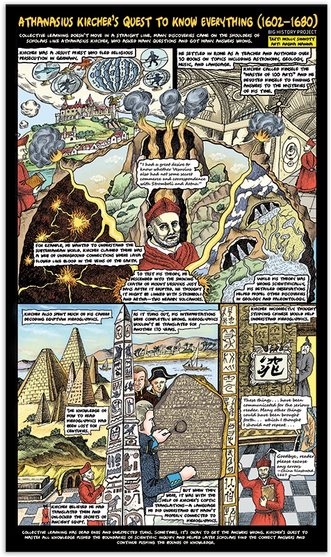 using-the-past-to-prepare-for-the-future