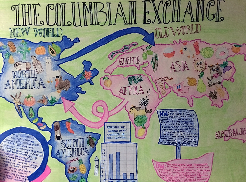 impacts-of-interconnection