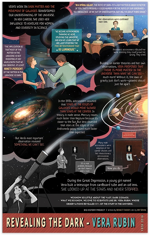 using-the-past-to-prepare-for-the-future