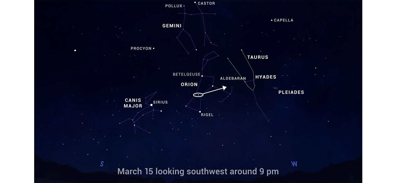 all-the-stars-are-closer