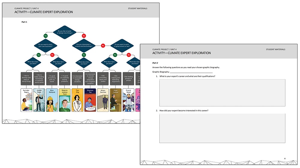 Climate Expert Exploration activity worksheets.