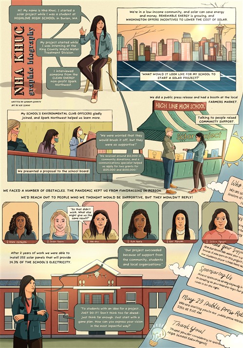 Graphic biography of Nhua Khuc. Click to enlarge. By OER Project, CC BY-NC 4.0. 