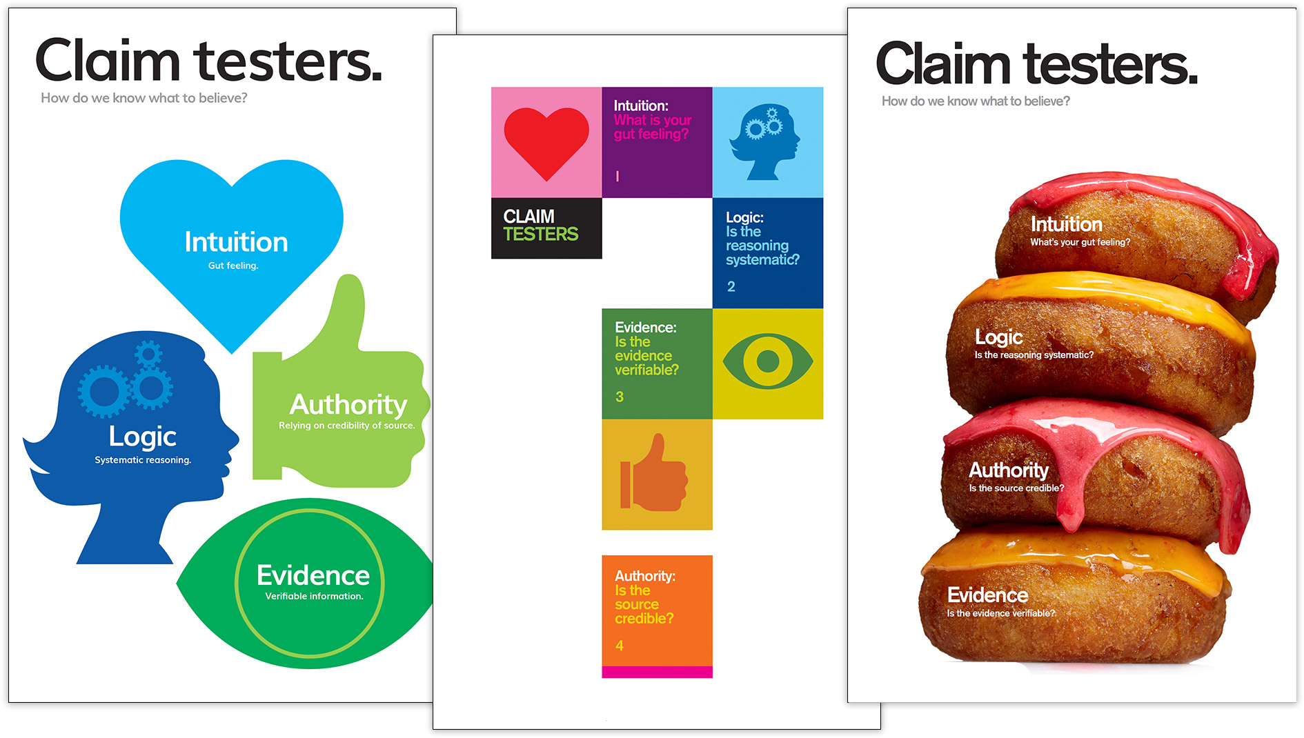 Three claim testing posters showing visual representations of Intuition, Logic, Authority and Evidence, the four components of claim testing.