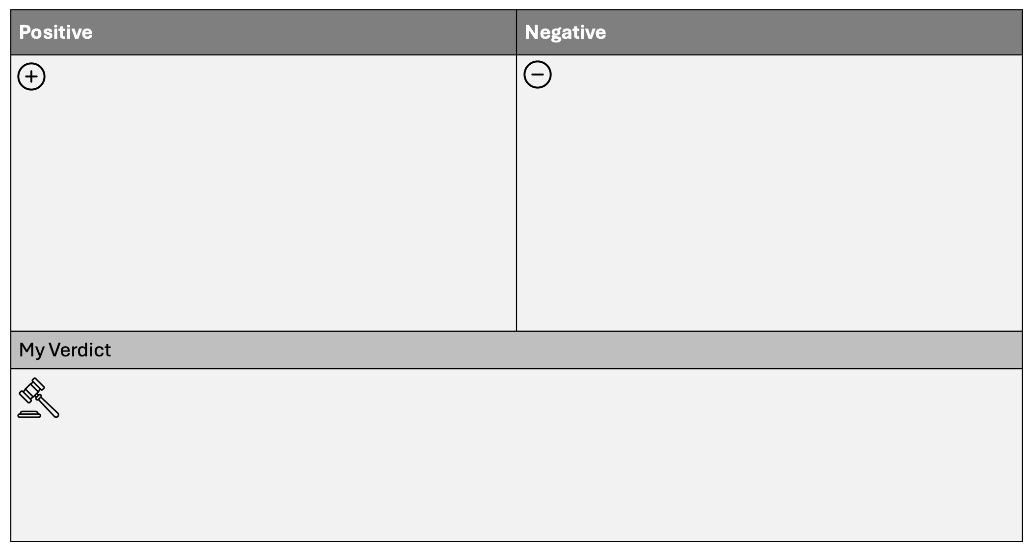 A two-column table: the left column is marked POSITIVE and the right column NEGATIVE. Below these is a one-column row marked VERDICT.