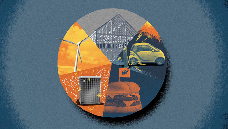 Climate Teaching Guide