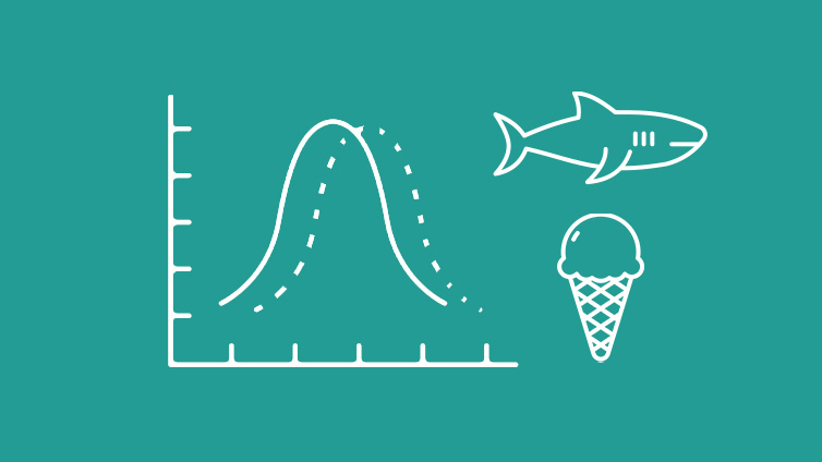 Correlation versus Causation