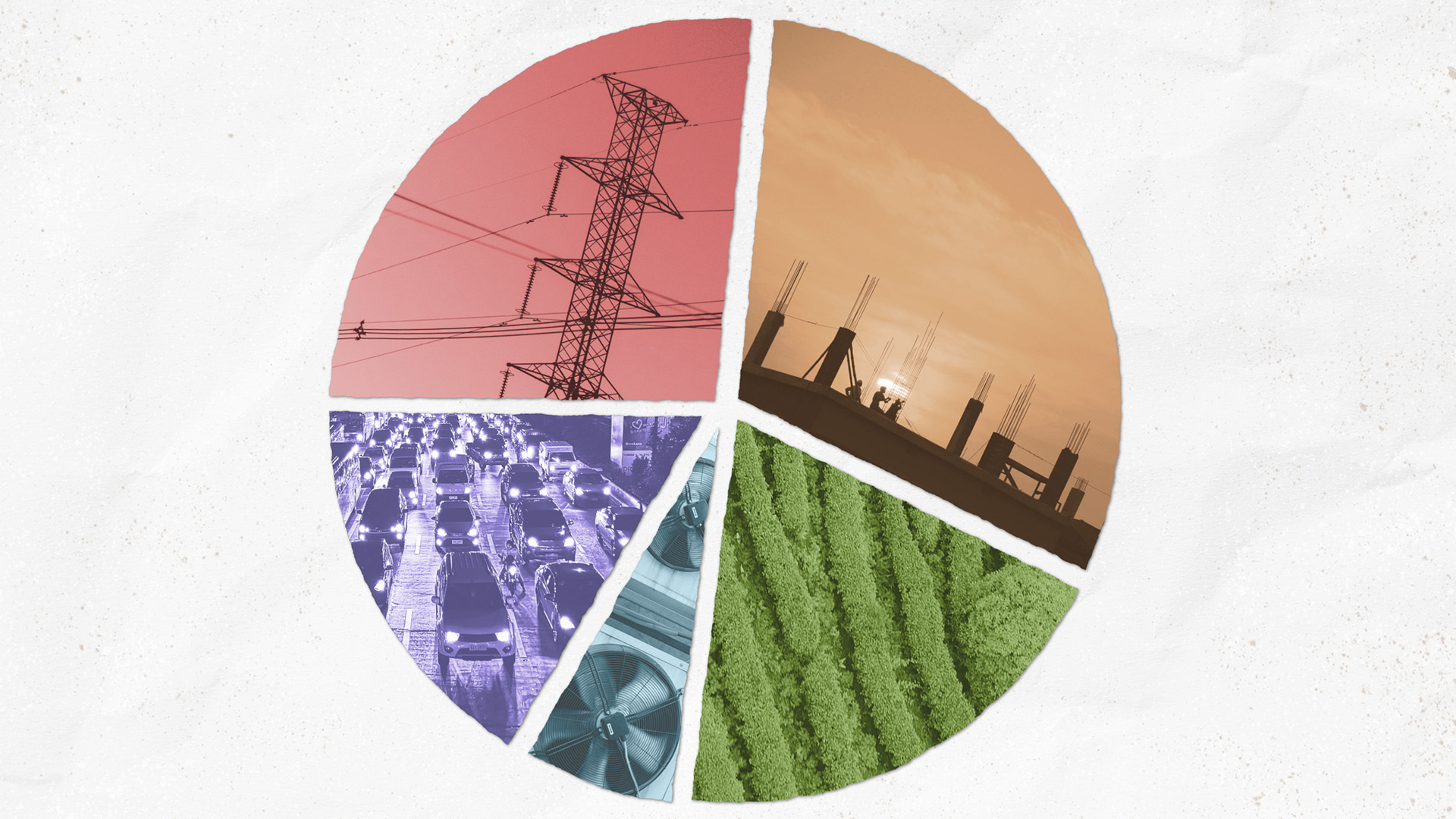 Climate pie chart