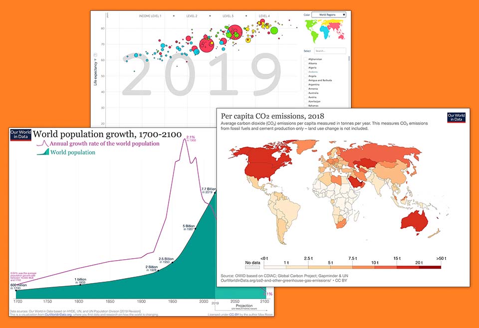 historical data shown in graphs and maps