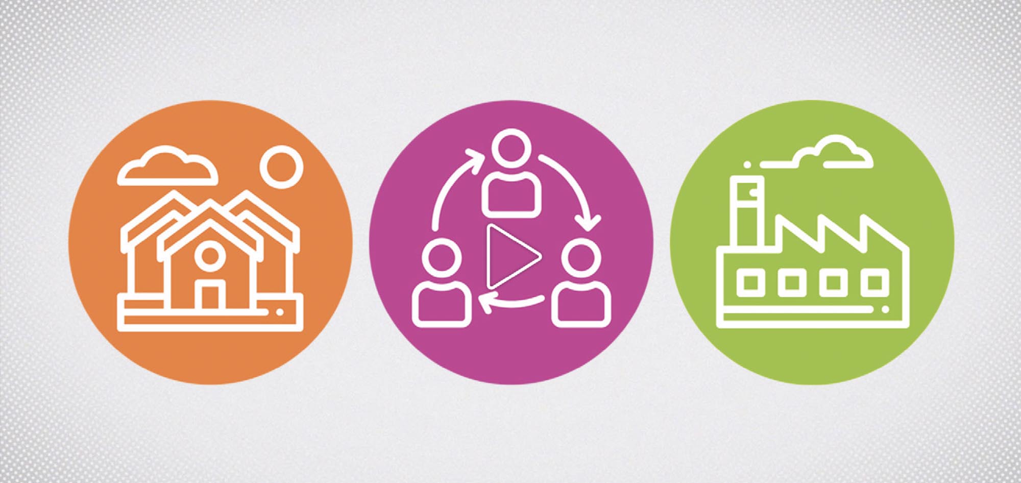 Three circles with line graphics within them: the first contains a group of houses, the second contains three figures with arrows pointing from each figure to the next, creating a circular movement, the third contains an industrial building.