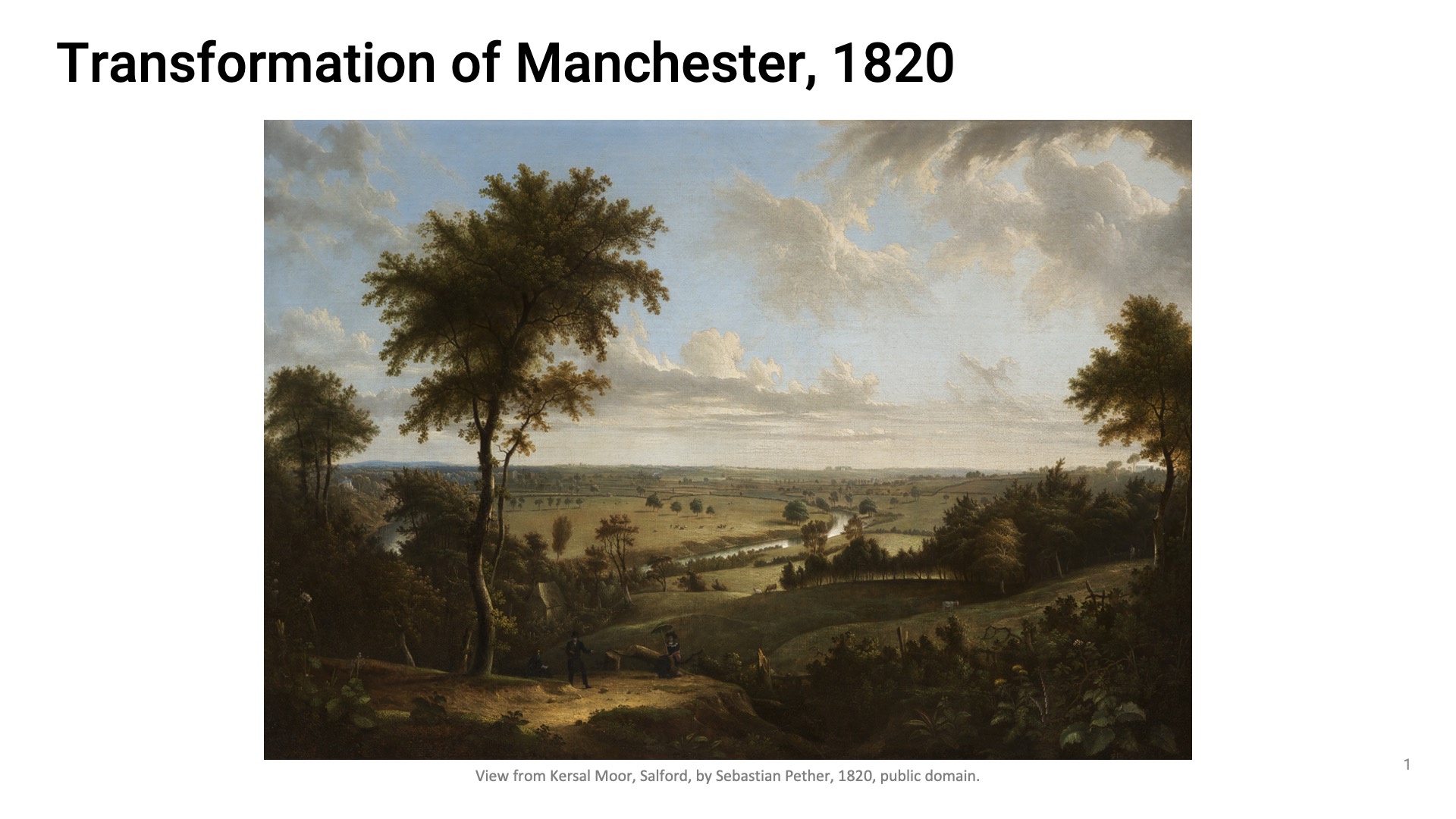 View of Kersal Moor, 1820