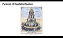 Pyramid of Capitalist System