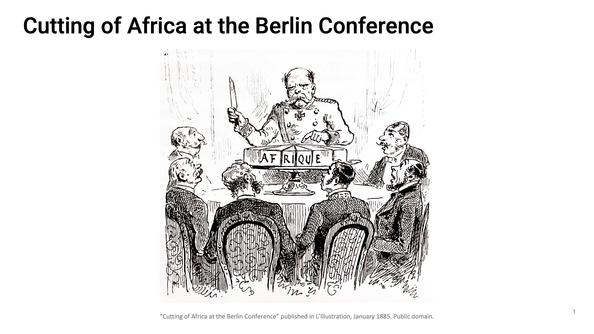 Cutting of Africa at the Berlin Conference