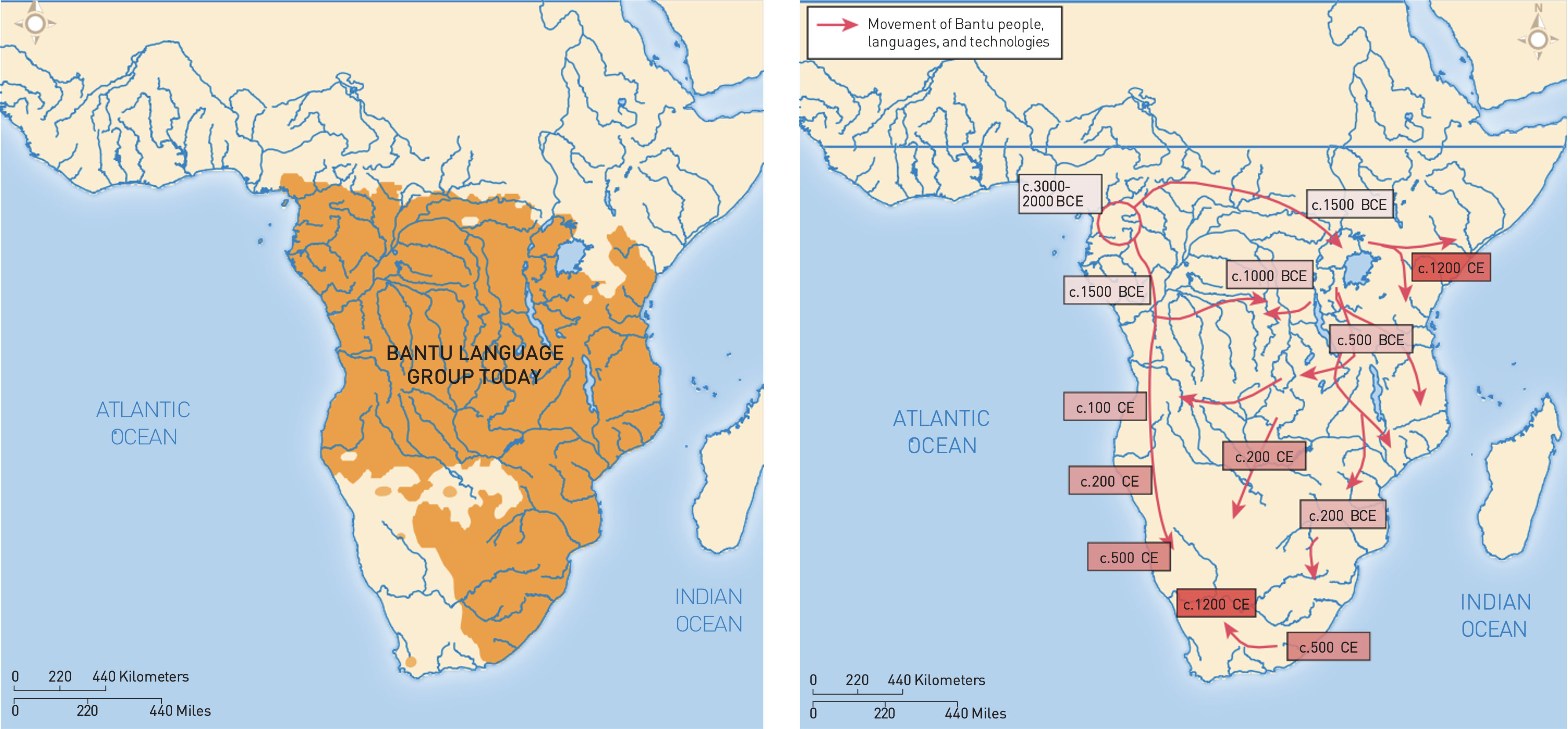 The Spread of Farming in Sub-Saharan Africa: Bantu Migration