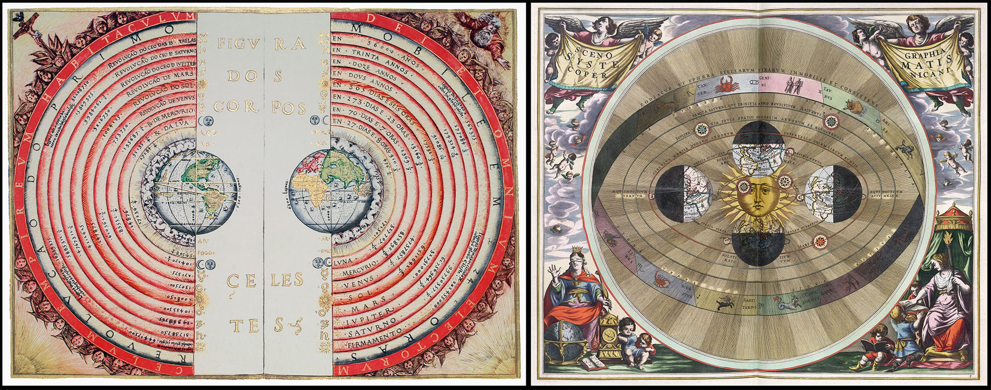 Two panel image comparing two early models of the Universe. Right: Geocentric where all celestial bodies orbit around the Earth. Left: Heliocentric where the Sun sits at the center.