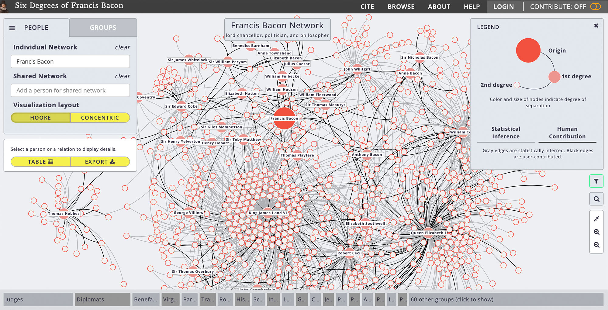 User interface for the Six Degrees of Francis Bacon website. Francis Bacon sits at the center of a vast network of relationships that have influenced modern thinking for centuries.