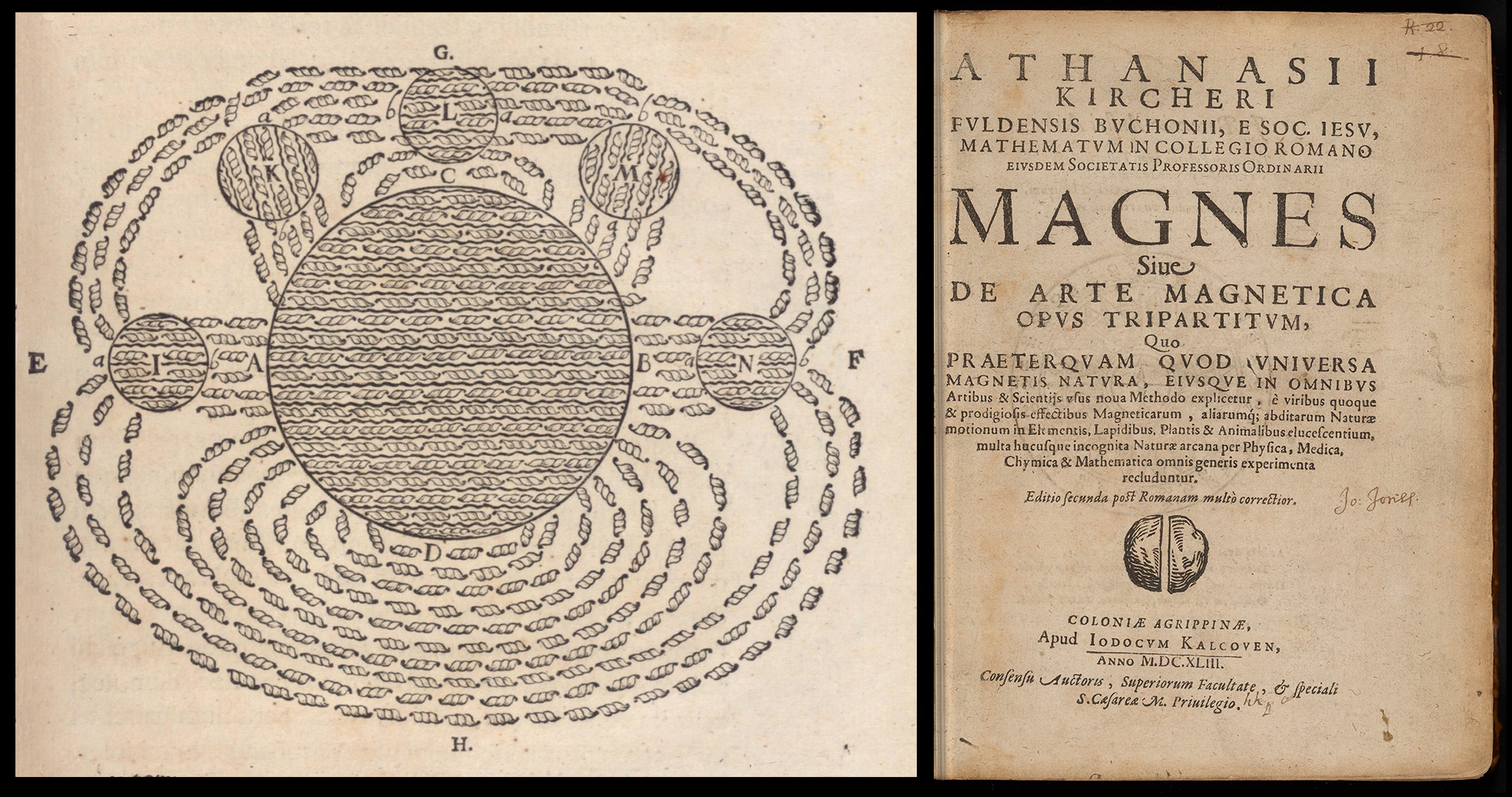 Two panel image: Descartes's 1664 diagram of effluvia emitted by magnets. It is a predecessor of the concept of magnetic field. Right: Title page for the book Magnes, sive de arte magnetica, or, The Magnet, or about the magnetic art, published in 1643.
