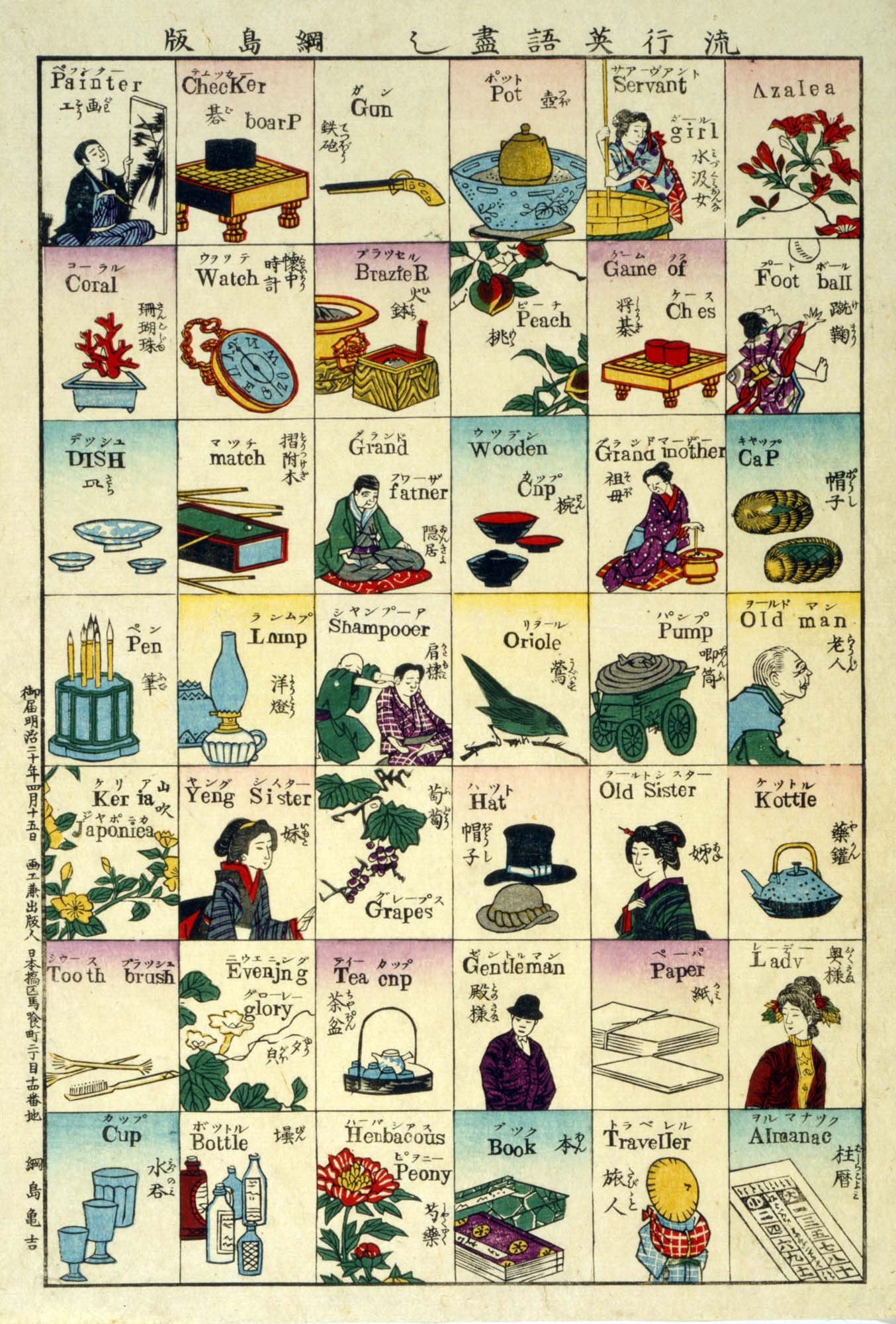 A colorful print of Japanese words translated into English accompanied by drawings.  