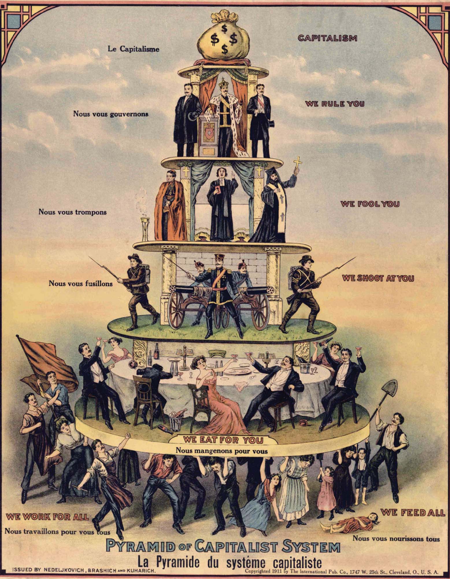 A cartoon of the “pyramid of the capitalist system”. The top tier reads “we rule you” and shows images of wealthy businessmen. The second tier reads “we fool you” with a depiction of religious leaders. The third tier depicts military officers and reads “we shoot at you”. The fourth tier depicts wealthy people and reads “we eat for you” and at the bottom of the pyramid is the working class, which reads, “we work for all; we feed all”.