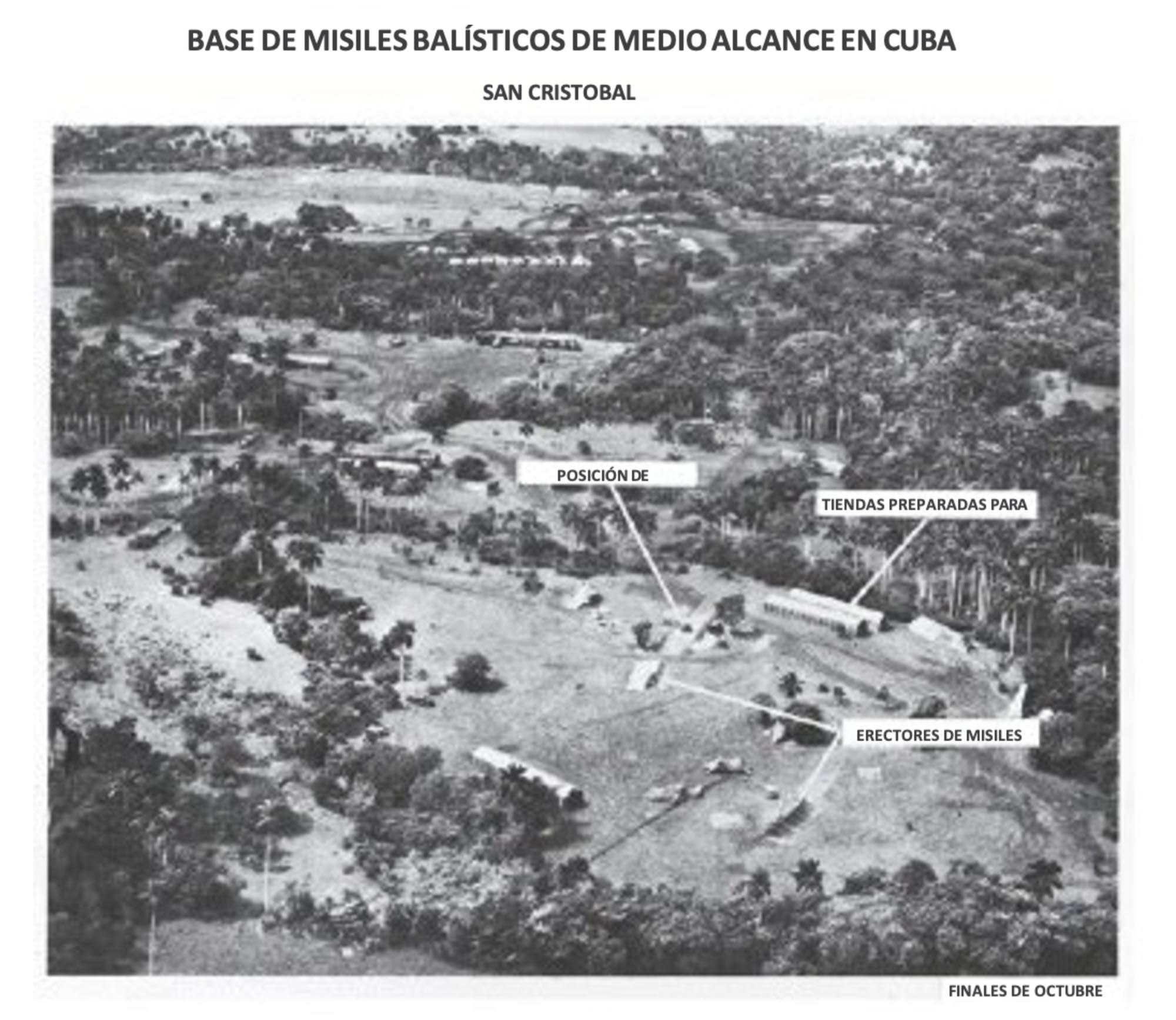Aerial view of a military facility with labels identifying launch position, missile-ready tents, and missile erectors.