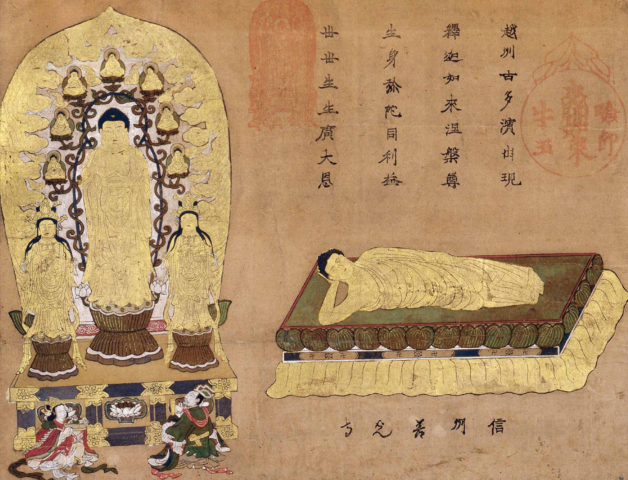 A painting of the Buddha, flanked by two others, on an ornate throne. Beneath the throne are two other people kneeling. To the right of the throne, another depiction of the Buddha shows them laying horizontally on a platform.