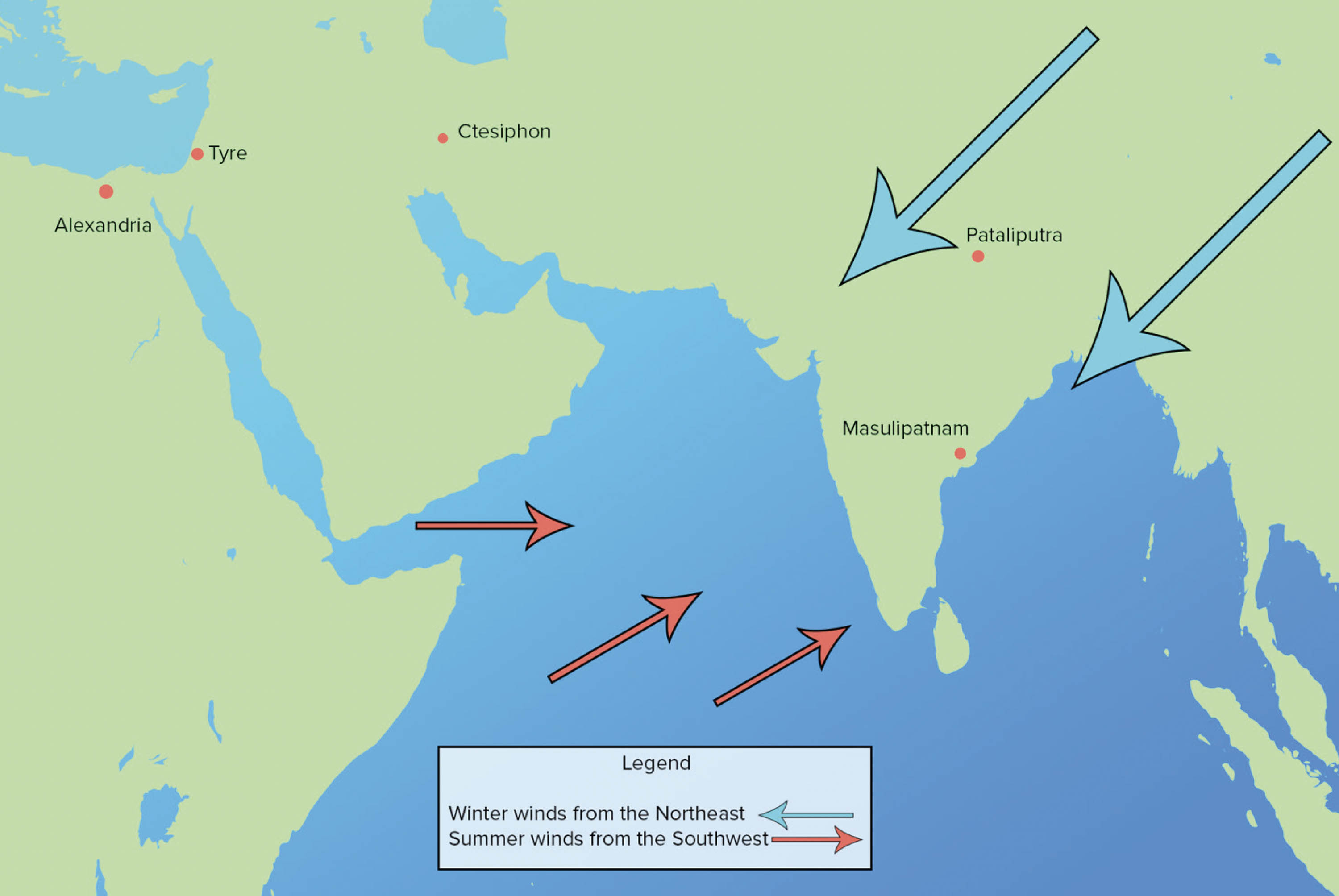 Map shows the Red Sea and the land surrounding it (east Africa, Saudi Arabia, India, southeast Asia). Blue arrows point south and west, showing the winter winds from the northeast. Red arrows point north and east across the Red Sea, showing the summer winds coming from the south